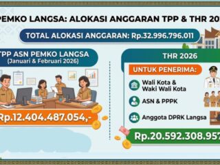 Kabar Gembira! Pemko Langsa Cairkan TPP dan THR 