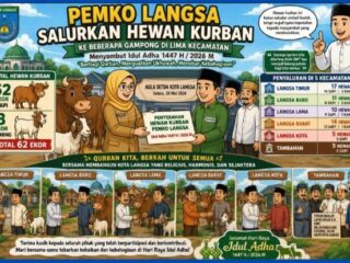 Pemko Langsa Salurkan Hewan Kurban ke Beberapa Gampong di Lima Kecamatan 