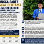 Kota Langsa Sabet Peringkat Pertama Kinerja Koperasi se-Aceh, Jeffry Sentana: Ini Hasil Kerja Keras Bersama!