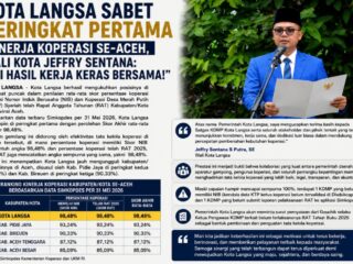 Kota Langsa Sabet Peringkat Pertama Kinerja Koperasi se-Aceh, Jeffry Sentana: Ini Hasil Kerja Keras Bersama!