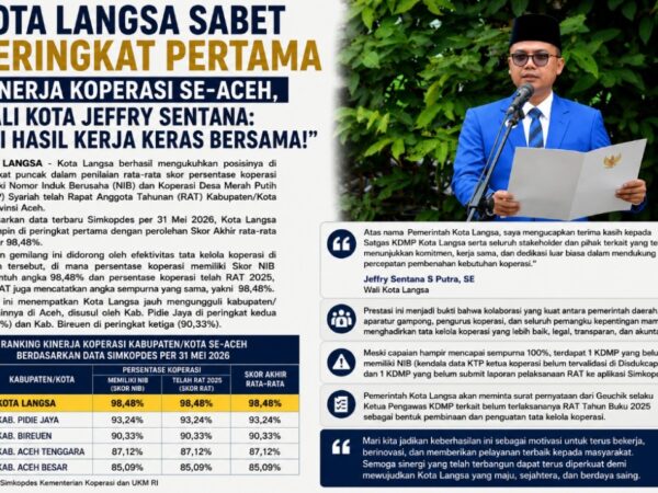 Kota Langsa Sabet Peringkat Pertama Kinerja Koperasi se-Aceh, Jeffry Sentana: Ini Hasil Kerja Keras Bersama!