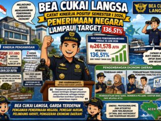 Bea Cukai Langsa Catat Kinerja Positif Semester I 2026, Penerimaan Negara Lampaui Target 136,51 Persen