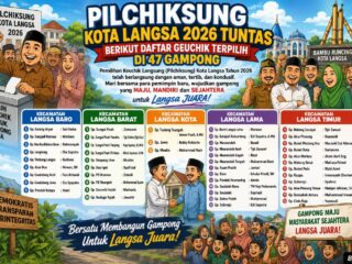 Pilchiksung Kota Langsa 2026 Tuntas, Berikut Daftar Geuchik Terpilih di 47 Gampong